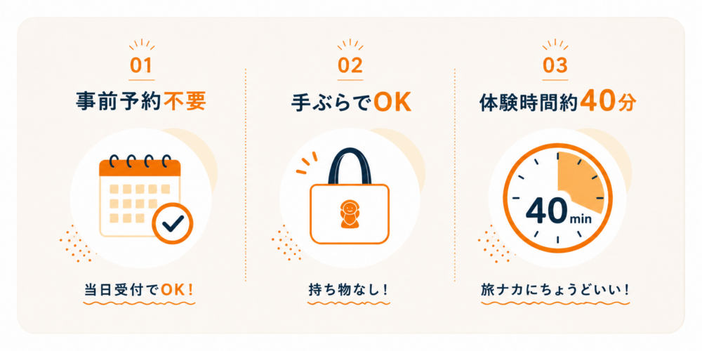 menu_top